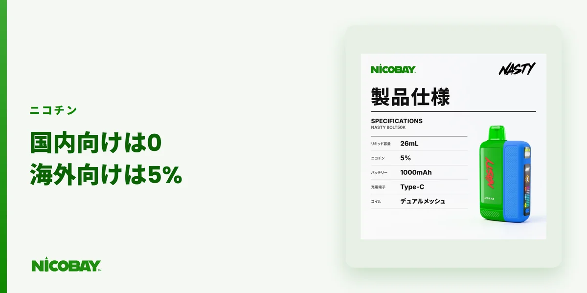 NASTYのニコチンは国内向けが0で海外向けには5%の製品があることを示す見出し画像