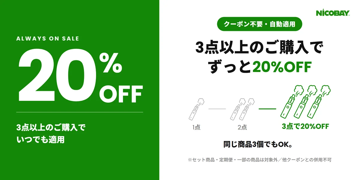 NICOBAYでは3点以上のご購入でクーポン不要の20%OFFになることを示す記事CV画像