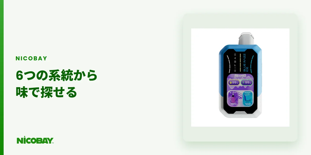 NICOBAYでは6つの系統から味でニコパフを探せることを示す製品画像